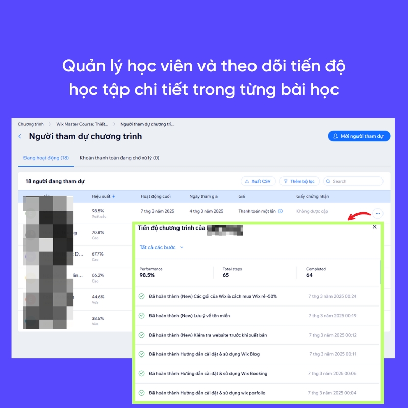 Giao diện quản lý khóa học online